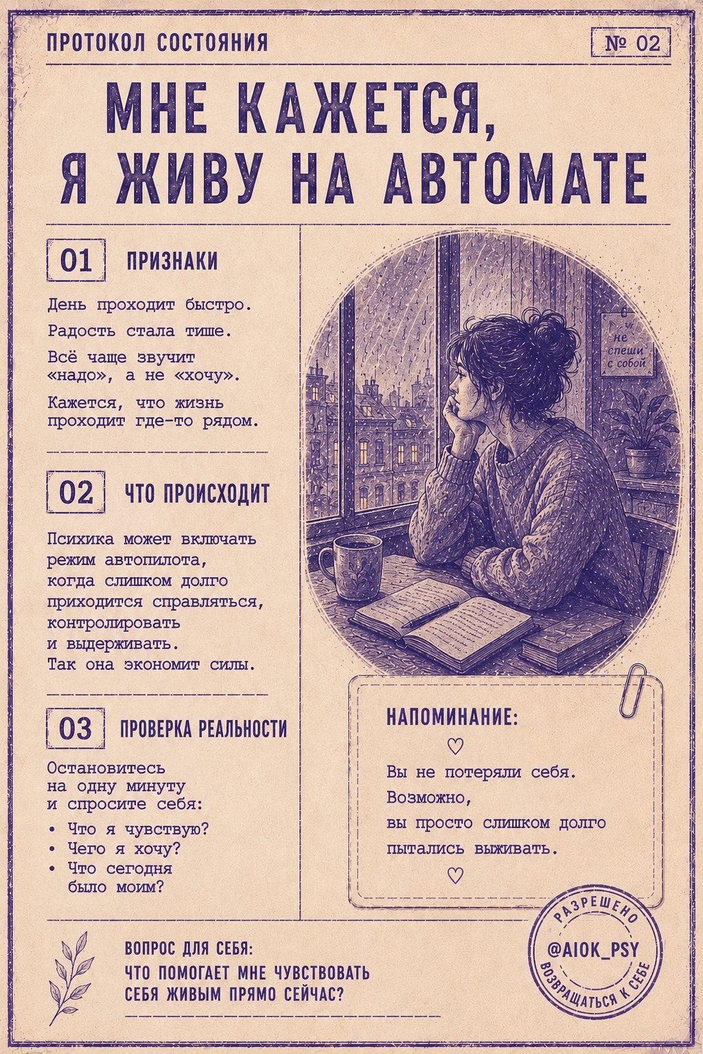 ПРОТОКОЛ СОСТОЯНИЯ

«Мне кажется, я живу на...